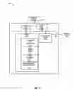 Fig. 20 - Device-based activity classification using predictive feature analysis