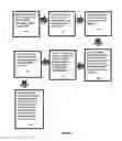 Fig. 04 - FOREIGN OBJECT DETECTION PROTOCOL SYSTEM AND METHOD