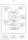 Fig. 02 - Information processing apparatus for calculating index for supporting diagnosis of subject