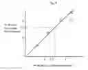 Fig. 05 - Information processing apparatus for calculating index for supporting diagnosis of subject