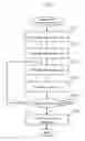Fig. 06 - Information processing apparatus for calculating index for supporting diagnosis of subject