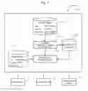 Fig. 08 - Information processing apparatus for calculating index for supporting diagnosis of subject