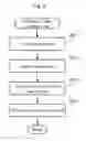 Fig. 10 - Information processing apparatus for calculating index for supporting diagnosis of subject