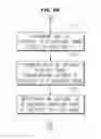Fig. 16 - Ultrasonic apparatus and method for controlling the same