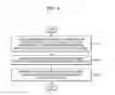 Fig. 07 - Ultrasound probe and operating method thereof