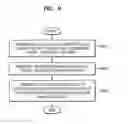 Fig. 10 - Ultrasound probe and operating method thereof