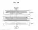 Fig. 25 - Ultrasound probe and operating method thereof