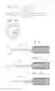 Fig. 06 - Finger-mounted surgical instruments and methods of use