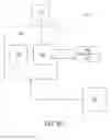 Fig. 83 - Smart cartridge wake up operation and data retention