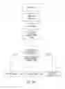 Fig. 87 - Smart cartridge wake up operation and data retention