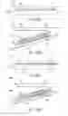 Fig. 93 - Smart cartridge wake up operation and data retention