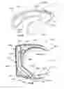 Fig. 26 - Clamping device for reducing venous blood flow