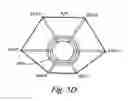 Fig. 14 - VESSEL OCCLUDING MATERIAL EXTRACTOR