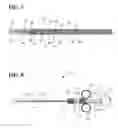 Fig. 06 - Flexible endoscopic torqueable devices