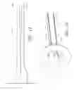 Fig. 12 - Adjustable cannula systems and devices