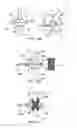 Fig. 16 - Systems and methods for posterior dynamic stabilization of the spine
