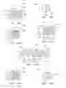 Fig. 27 - Surgical fastener with predetermined resorption rate
