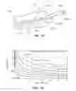 Fig. 09 - Cryogenic balloon ablation instruments and systems