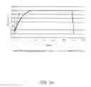 Fig. 18 - Methods and apparatuses for remodeling tissue of or adjacent to a body passage