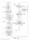 Fig. 21 - Methods and apparatuses for remodeling tissue of or adjacent to a body passage