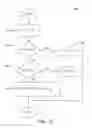 Fig. 23 - Methods and apparatuses for remodeling tissue of or adjacent to a body passage