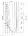Fig. 32 - Methods and apparatuses for remodeling tissue of or adjacent to a body passage