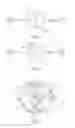 Fig. 03 - Method of manufacturing a molded dental component from a blank