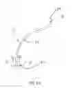 Fig. 03 - Dental curing light with flexible tip