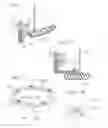 Fig. 07 - Methods of assembling a valved aortic conduit