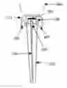 Fig. 01 - Variable-mechanical-impedance artificial legs