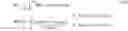 Fig. 40 - Integral admittance shaping for an exoskeleton control design framework