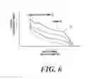Fig. 07 - STENT AND PROCESS FOR PRODUCING SAME