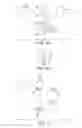Fig. 03 - Sleeve gastrectomy calibration tube and method of using same