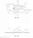 Fig. 07 - Protective dressing for skin-placed medical device