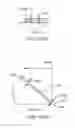 Fig. 22 - CONFORMABLE THERAPEUTIC SHIELD FOR VISION AND PAIN