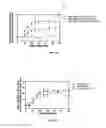 Fig. 05 - METHOD AND CHAMBER FOR EXPOSURE TO NON-ALLERGIC RHINITIS TRIGGER ENVIRONMENTS