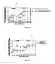 Fig. 07 - METHOD AND CHAMBER FOR EXPOSURE TO NON-ALLERGIC RHINITIS TRIGGER ENVIRONMENTS