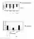 Fig. 08 - METHOD AND CHAMBER FOR EXPOSURE TO NON-ALLERGIC RHINITIS TRIGGER ENVIRONMENTS