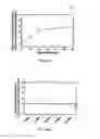 Fig. 14 - METHOD AND CHAMBER FOR EXPOSURE TO NON-ALLERGIC RHINITIS TRIGGER ENVIRONMENTS