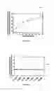 Fig. 16 - METHOD AND CHAMBER FOR EXPOSURE TO NON-ALLERGIC RHINITIS TRIGGER ENVIRONMENTS