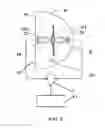 Fig. 03 - Shock wave electrodes with fluid holes