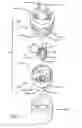 Fig. 06 - Solution delivery device and method