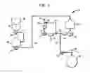 Fig. 02 - Liquid personal cleansing composition