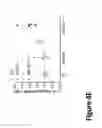 Fig. 20 - METHODS AND COMPOSITIONS FOR IMPROVING OUTCOMES OF LIPOSOMAL CHEMOTHERAPY