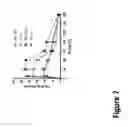 Fig. 24 - METHODS AND COMPOSITIONS FOR IMPROVING OUTCOMES OF LIPOSOMAL CHEMOTHERAPY