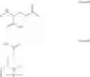 Fig. 03 - Oral Dosing of GLP-1 Compounds
