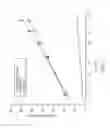 Fig. 02 - Topical compositions and methods for making and using same