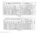 Fig. 10 - NOVEL FORMULATION OF DICLOFENAC