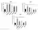 Fig. 07 - Compositions and methods for the reduction or prevention of hepatic steatosis