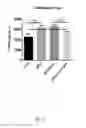 Fig. 13 - Compositions and methods for the reduction or prevention of hepatic steatosis